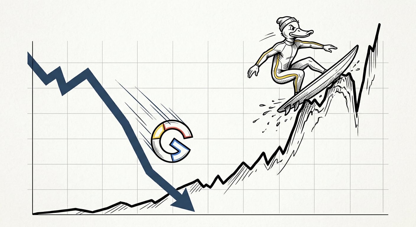 DuckDuckGo growth surge showing 30 percent increase in installs after Google I/O 2026