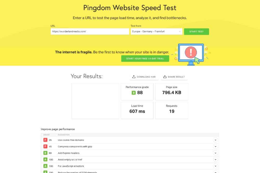 pingdom website load time test