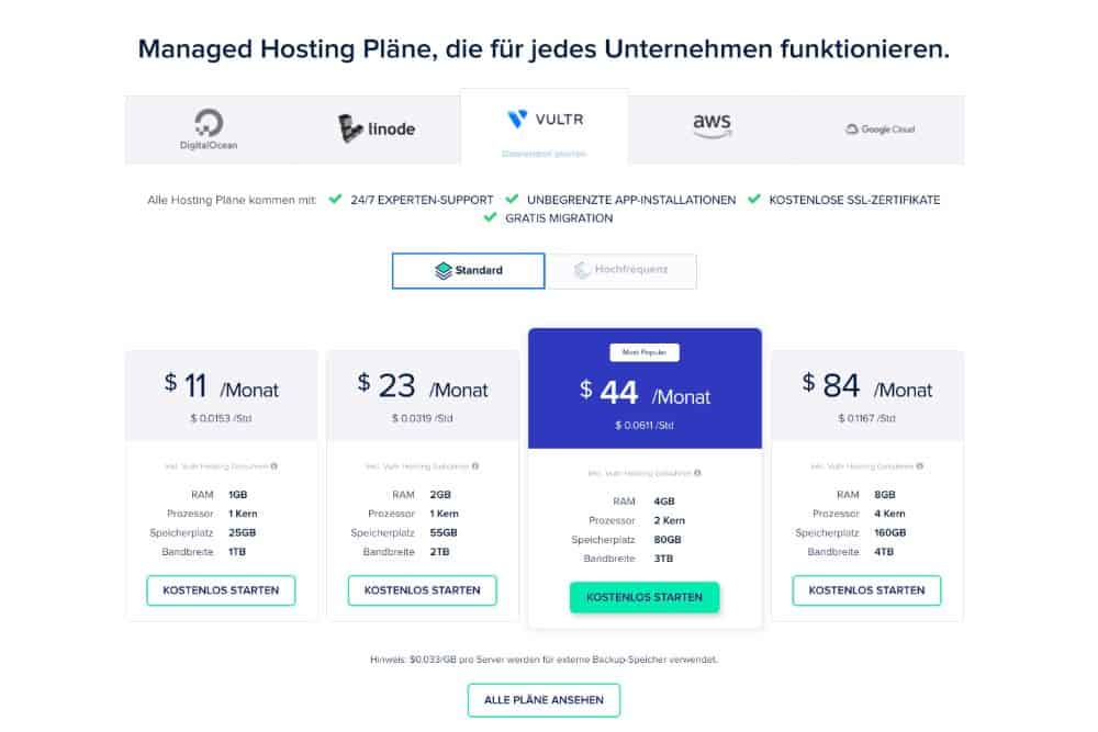 cloudways pricing