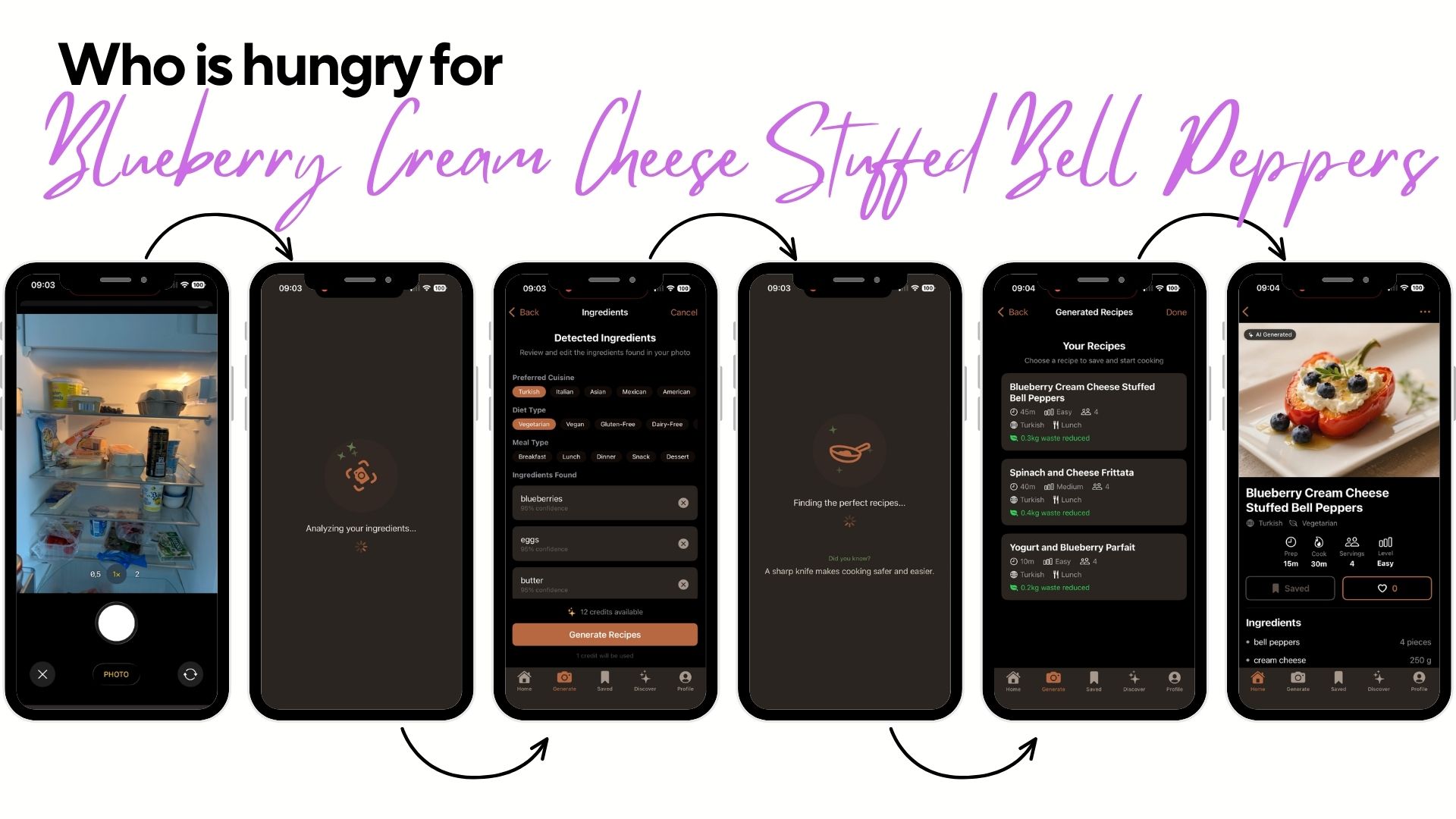 WunderChef app flow from fridge photo to AI recipe generation